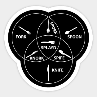 Spoon Knife Fork Spork Spife Knork Splayd Funny Vinn Diagram Meme Sticker